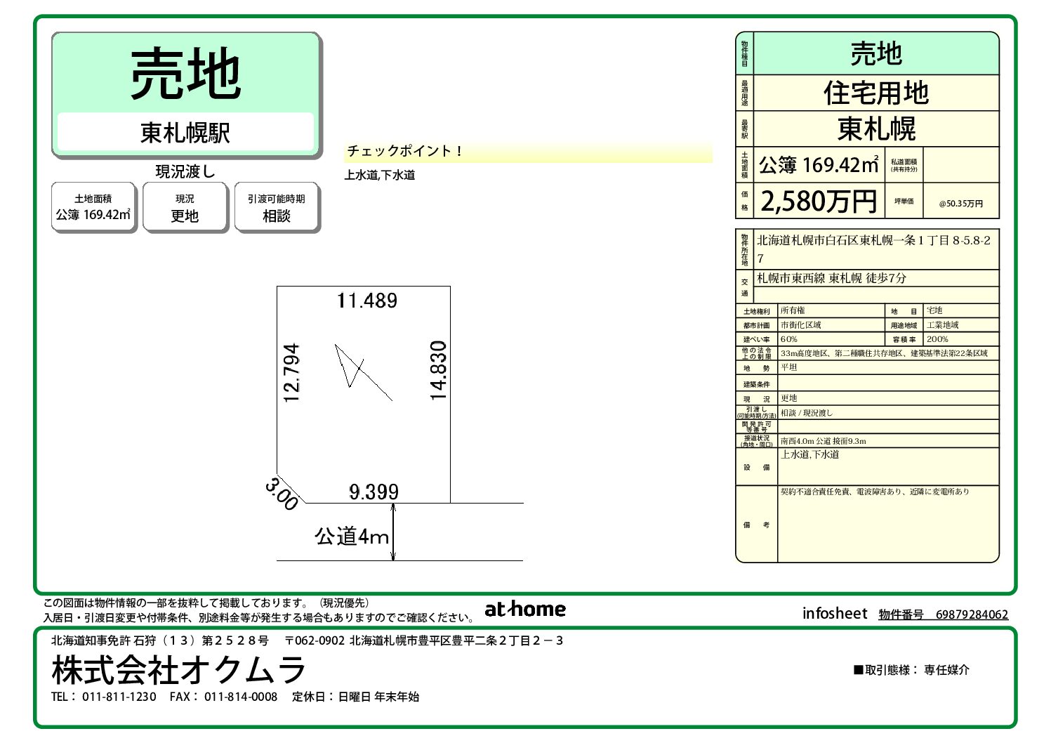 不動産物件情報